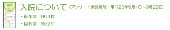 入院について アンケート実施 画像