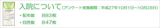 入院について アンケート実施 画像