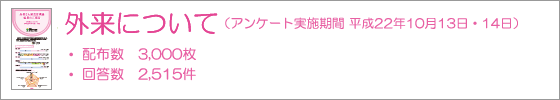 外来について アンケート実施 画像