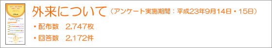 外来について アンケート実施 画像