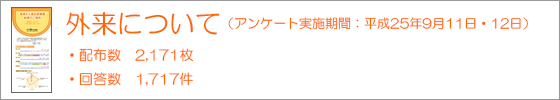 外来について アンケート実施 画像