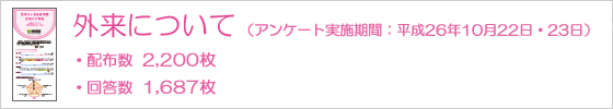 外来について アンケート実施 画像