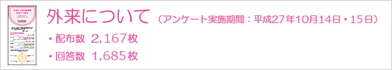 外来について アンケート実施 画像