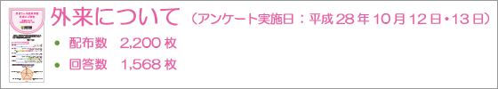 外来について アンケート実施 画像