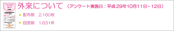 外来について アンケート実施 画像