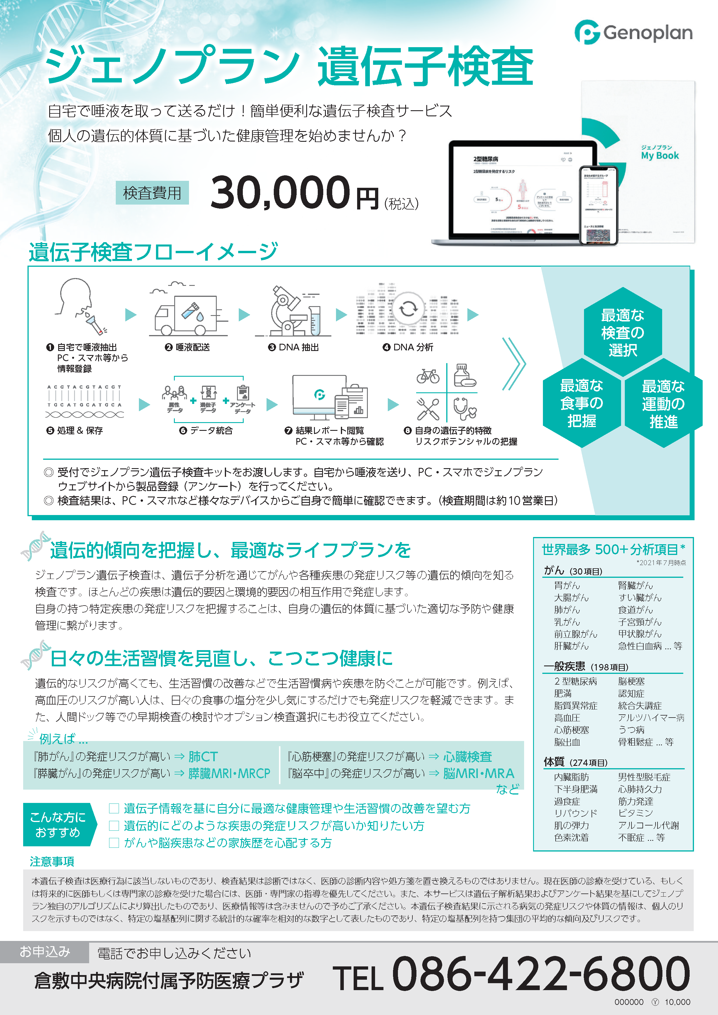 遺伝子検査キット ジェノプラン genoplan8個セット】Genoplan(ジェノ 