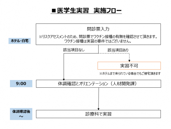 im_schedule_jissyu2021-2022 im_schedule_jissyu2021-2022